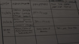 U.S. Marines Conduct Staff Ride in Manila