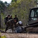 8th Engineer Support Battalion Marine Corps Combat Readiness Evaluation
