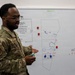 Wild Weasel Walk-Through: 610th Air Control Flight