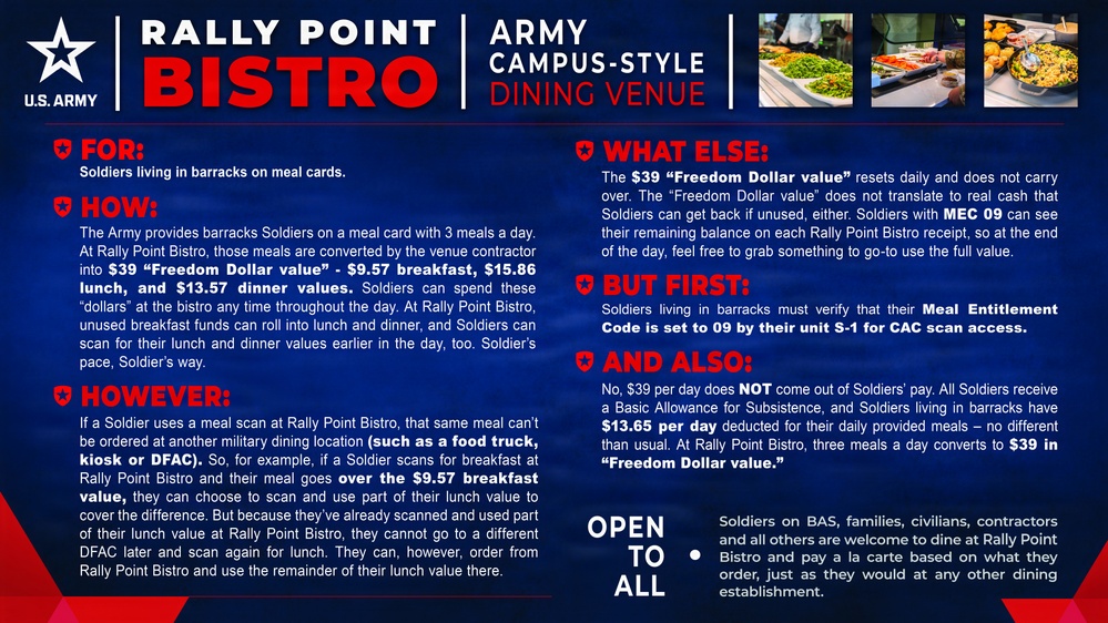Rally Point Bistro to bring modern Campus-Style Dining model to Fort Bragg