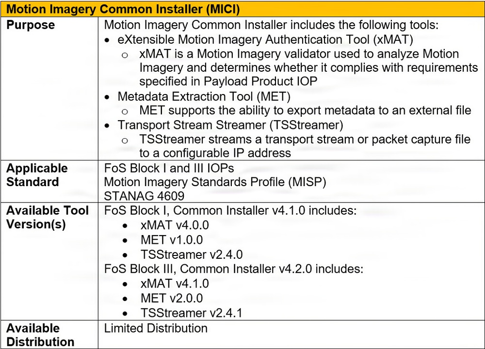 JSIL UAS Interoperability Test Tool Catalog