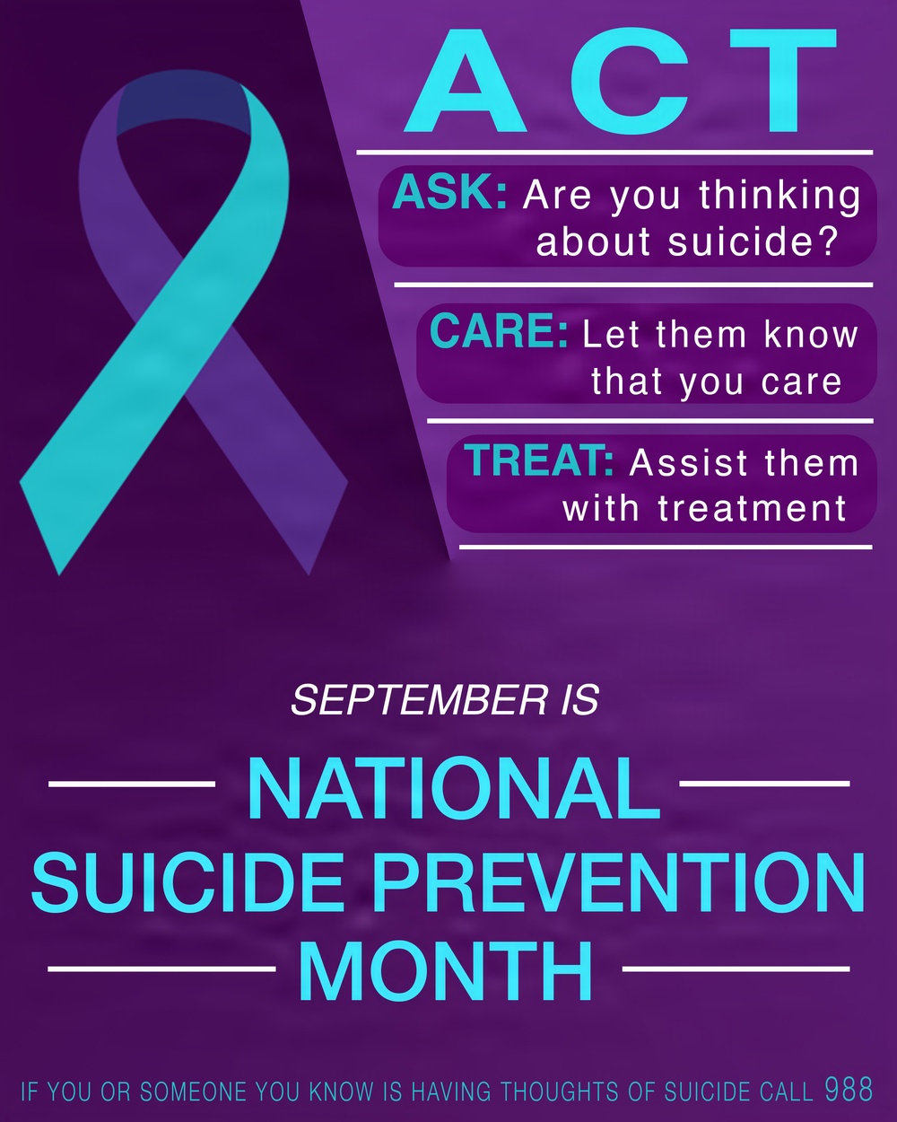 This is a public health awareness graphic for National Suicide Prevention Month in September. It features the ACT framework (Ask, Care, Treat) as a guide for helping someone at risk of suicide. The image includes a crisis helpline number (988) at the bottom for immediate support.