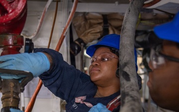 USS John C. Stennis (CVN 74) Daily Operations