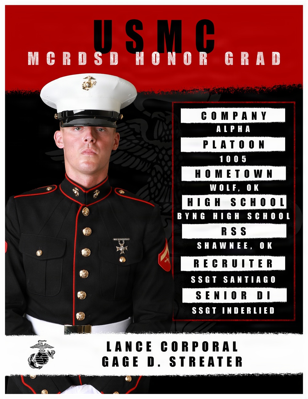 Alpha Company Honor Graduate