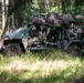 A group of military personnel in full combat gear are positioned around a green tactical off-road vehicle in a forested environment. The soldiers are equipped with weapons, body armor, and camouflage uniforms, suggesting a training exercise or operational deployment. The vehicle is loaded with equipment secured under a cargo net on its roof rack.