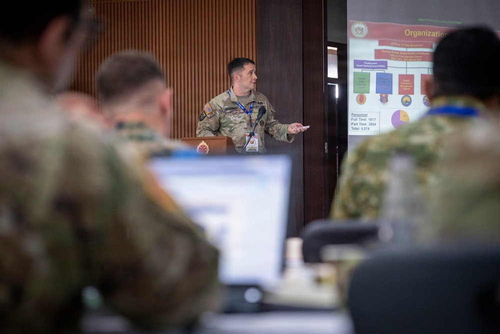A military personnel in camouflage uniform is delivering a briefing or presentation at a podium to an audience of other military members. The projected slide behind the speaker displays an organizational chart titled 'Organization' with references to what appears to be the Hawaii National Guard structure. The setting appears to be a formal military conference or training room.
