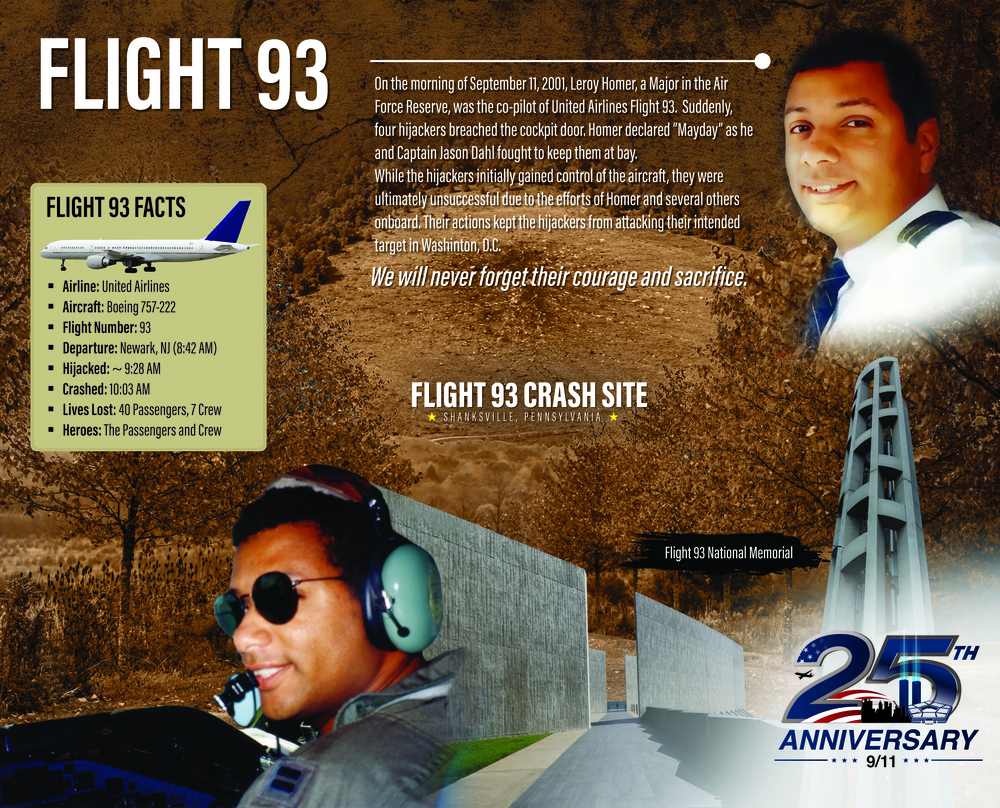 This is a commemorative infographic about United Airlines Flight 93, one of the hijacked aircraft during the September 11, 2001 terrorist attacks. It features facts about the flight, information about co-pilot Leroy Homer, the crash site in Shanksville, Pennsylvania, and is marked as a 25th Anniversary 9/11 memorial piece. The graphic honors the passengers and crew who sacrificed their lives to prevent the hijackers from reaching their intended target in Washington, D.C.