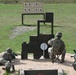 18th CSSB M4 M249 Qualification Range