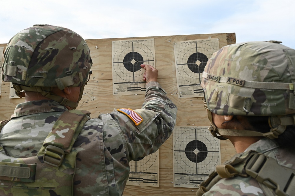 18th CSSB M4 M249 Qualification Range
