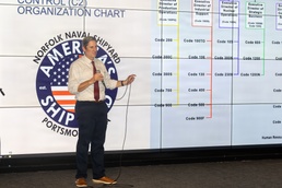 Norfolk Naval Shipyard’s New State of the Shipyard Forum Works to Align Workforce and Support Mission