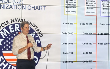 Norfolk Naval Shipyard’s New State of the Shipyard Forum Works to Align Workforce and Support Mission