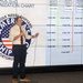 A man in business casual attire is presenting in front of a large display screen at Norfolk Naval Shipyard in Portsmouth. The screen shows a Command and Control (C2) Organization Chart with various department codes and executive director positions. The Norfolk Naval Shipyard logo, featuring an American flag design, is prominently visible on the left side of the display.