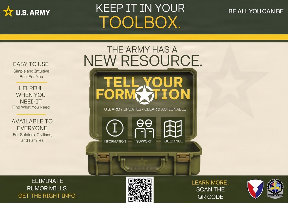 U.S. Army 'Tell Your Formation' Resource Graphic