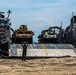 24th MEU conducts PMINT