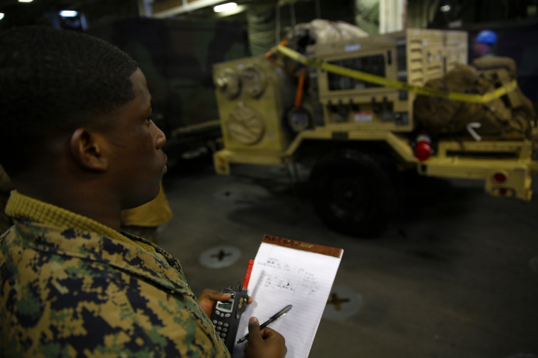 Lance Cpl. Alexander D. Desir, an administrative specialist with the 24th Marine Expeditionary Unit, assists with the on-load of personnel and equipment aboard the USS Iwo Jima, Dec. 14. The 24th MEU embarked on the ships of the Iwo Jima Amphibious Ready Group for their 2015 deployment Dec. 12-14. The 24th MEU is scheduled to support operations in the 5th and 6th Fleet areas of responsibility.