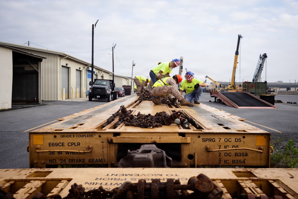 A group of workers in high-visibility safety vests are working on top of a flatbed railcar, handling heavy chains and securing equipment. The scene is set in an industrial yard with warehouse buildings, utility poles, and crane equipment visible in the background. The railcar has stenciled specifications including 'E69CE CPLR', '36 IN WHEELS', and 'NO. 24 BRAKE BEAMS' on its end panel.