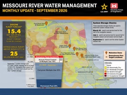 Missouri River Water Management Monthly Update - September 2026