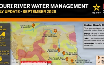 Missouri River system storage declining, Gavins point winter releases set at minimum rate