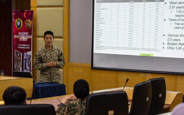 Pacific Partnership 2026 holds a medical symposium at Institut Tadbiran Awam Negara Sabah in Kota Kinabalu, Malaysia