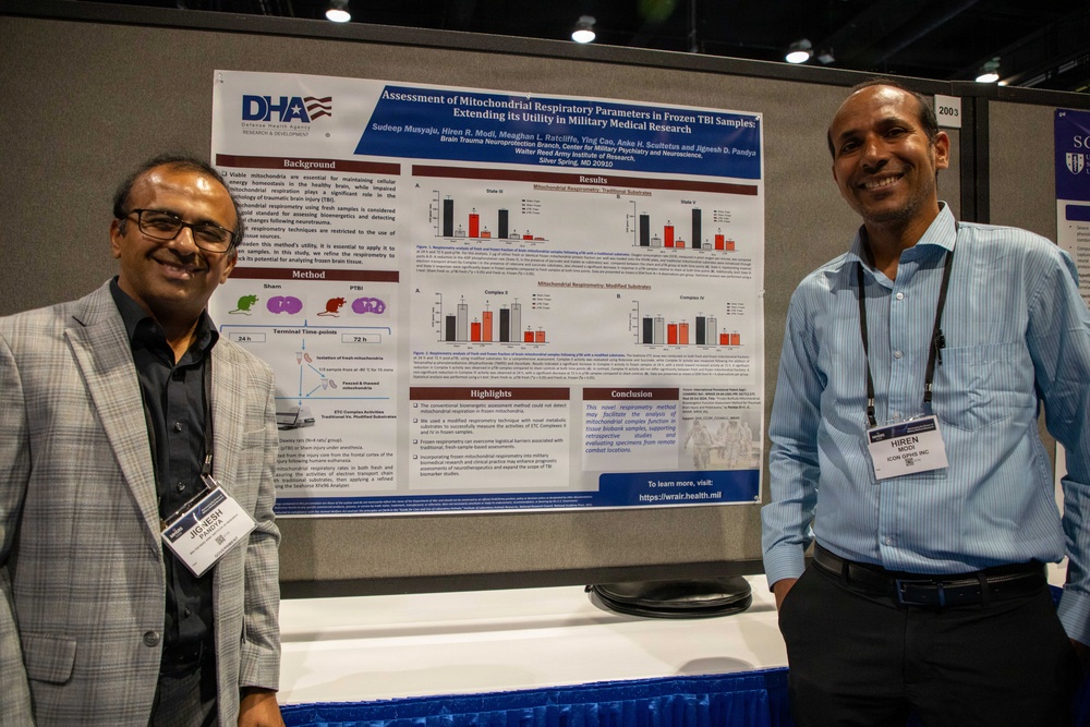 Two men are posing in front of a scientific research poster at what appears to be an academic or medical conference. The poster is titled 'Assessment of Mitochondrial Respiratory Parameters in Frozen TBI Samples: Extending its Utility in Military Medical Research' and is affiliated with the Defense Health Agency (DHA). Both individuals are wearing conference name badges, with visible names reading 'JIGNESH PANDYA' and 'HIREN MODI'.