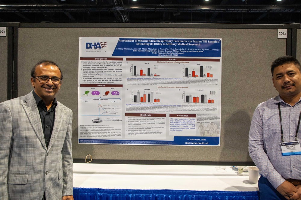 Two men are standing on either side of a scientific research poster at what appears to be an academic or medical conference. The poster is titled 'Assessment of Mitochondrial Respiratory Parameters in Frozen TBI Samples: Extending its Utility in Military Medical Research' and is affiliated with the DHA (Defense Health Agency) and Walter Reed Army Institute of Research. The man on the right is wearing a conference badge identifying him as 'Sudeep Musyaju,' one of the listed authors.