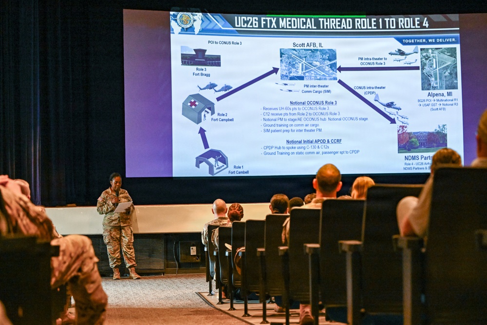 A military service member in camouflage uniform is presenting a briefing slide titled 'UC26 FTX Medical Thread Role 1 to Role 4' to an audience seated in a theater-style room. The presentation outlines a medical evacuation and patient movement exercise involving multiple military installations including Fort Bragg, Fort Campbell, Scott AFB IL, and Alpena MI. The slide depicts a logistics flow diagram showing medical roles and transportation methods across CONUS and OCONUS locations.