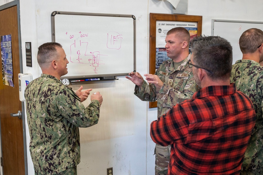 A group of military personnel and a civilian are engaged in a technical discussion in front of a whiteboard containing electrical circuit diagrams. The group includes members from the U.S. Navy (digital camouflage uniforms) and U.S. Air Force (OCP/multicam uniforms), along with one civilian in a red flannel shirt. The setting appears to be a military facility room, with a 'CE Unit Emergency Management Program' board visible on the wall.