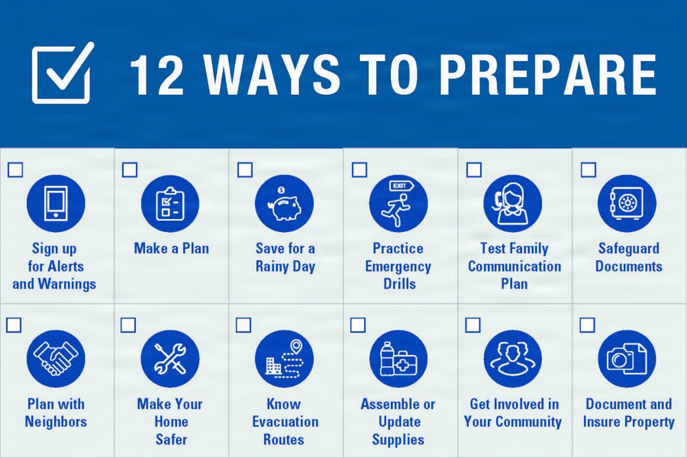 Fort Bragg Aligns with National Campaign: 'Americans Stand Ready' for National Preparedness Month