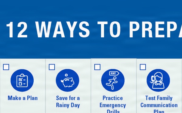 Fort Bragg Aligns with National Campaign: 'Americans Stand Ready' for National Preparedness Month