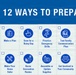 Fort Bragg Aligns with National Campaign: 'Americans Stand Ready' for National Preparedness Month