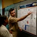 NMRC Presents to HSOAG