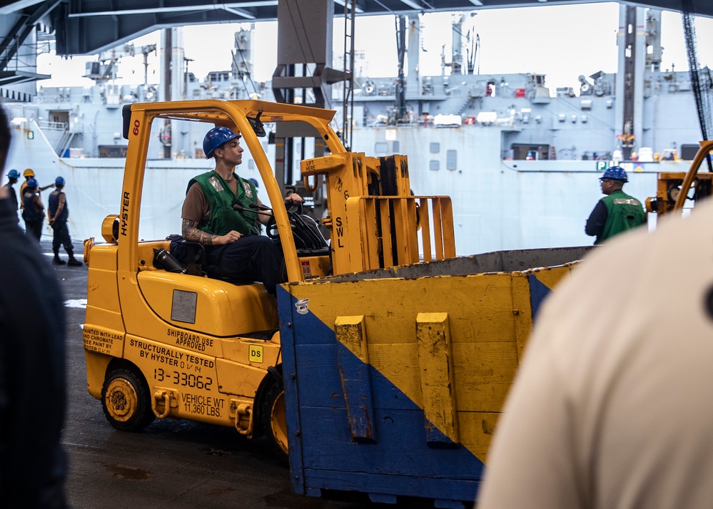A military naval personnel operates a yellow Hyster forklift (ID: 13-33062) aboard what appears to be a U.S. Navy vessel, likely in a hangar bay or cargo deck area. The forklift is marked 'Shipboard Use Approved' and 'Structurally Tested by Hyster,' with a vehicle weight of 11,360 lbs. Multiple crew members in green safety vests and blue hard hats are visible in the background, with other naval vessels docked nearby.