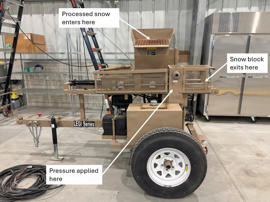 The image shows a trailer-mounted 'LEGI Series' snow block press machine photographed inside an industrial warehouse or workshop. The machine is tan/beige colored and features annotated labels indicating the snow processing workflow: processed snow enters via a top hopper, pressure is applied in the middle chamber, and compressed snow blocks exit from the side. The equipment appears to be new or well-maintained and is designed to be towed by a vehicle via its hitch assembly.