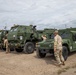HIMARS Stage For Exercise Orient Shield