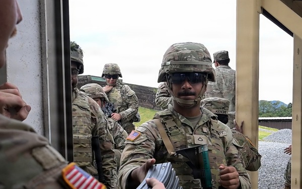 75th MCAS Qual Range