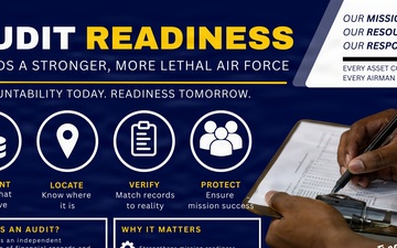 Audit readiness: USAFE-AFAFRICA builds accountability from books to flightline