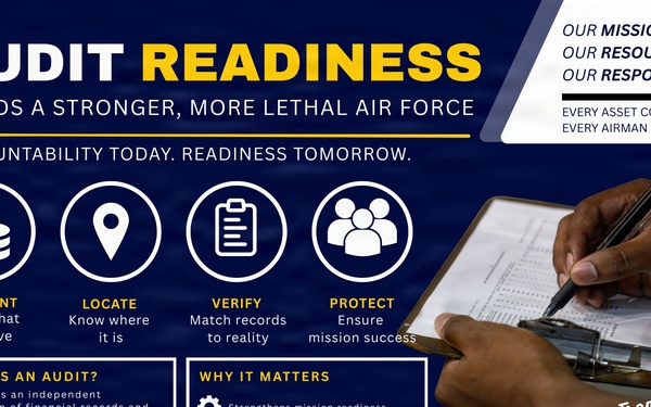 Audit readiness: USAFE-AFAFRICA builds accountability from books to flightline