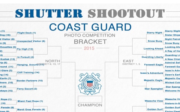 Coast Guard Magazine - March 24, 2015