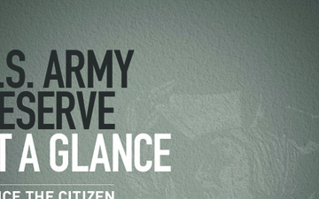 Army Reserve at a Glance - 12.30.2015