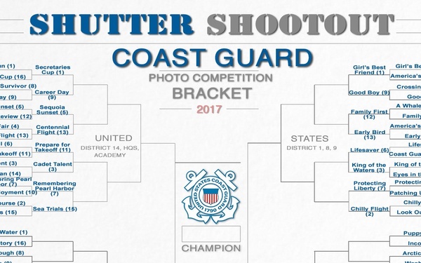 Coast Guard Magazine - March 20, 2017