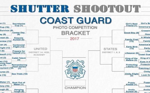 Coast Guard Magazine - March 21, 2017