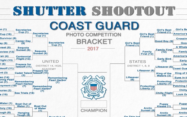 Coast Guard Magazine - March 25, 2017