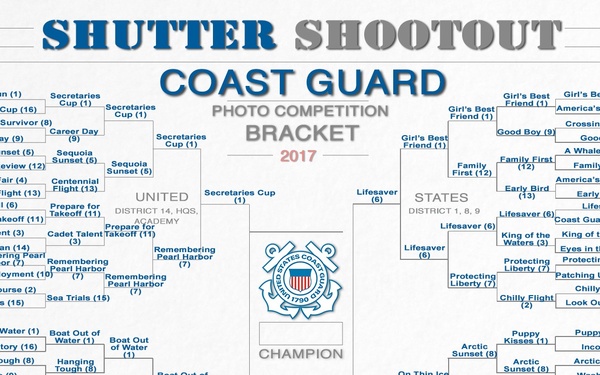 Coast Guard Magazine - April 1, 2017