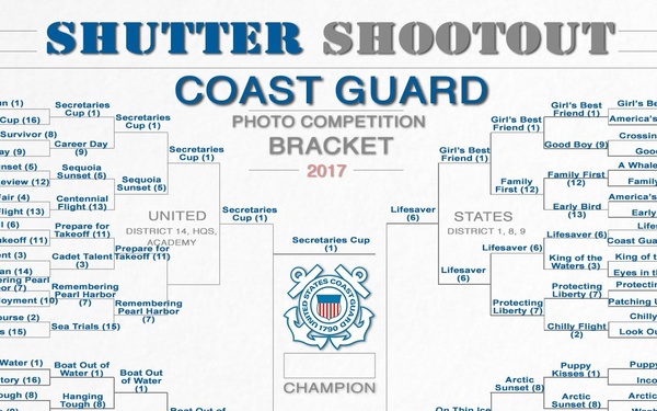 Coast Guard Magazine - April 3, 2017