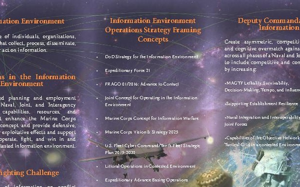 United States Marine Corps Combat Camera Graphics Products - February 15, 2018