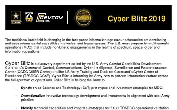Cyber Blitz 2019 - 09.27.2019