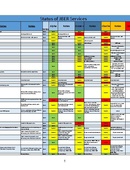 eGuardian  - 03.19.2020