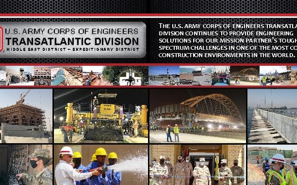 Transatlantic Division Organizational OVERVIEW - October 6, 2021