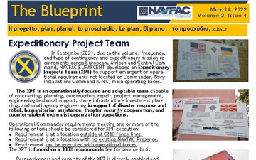 The Blueprint - 05.14.2022