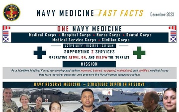 Navy Medicine Fast Facts - 12.01.2023